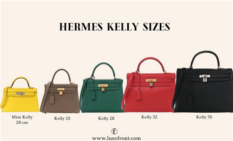 hermes kelly bag price 2021|hermes kelly bag price 2024.